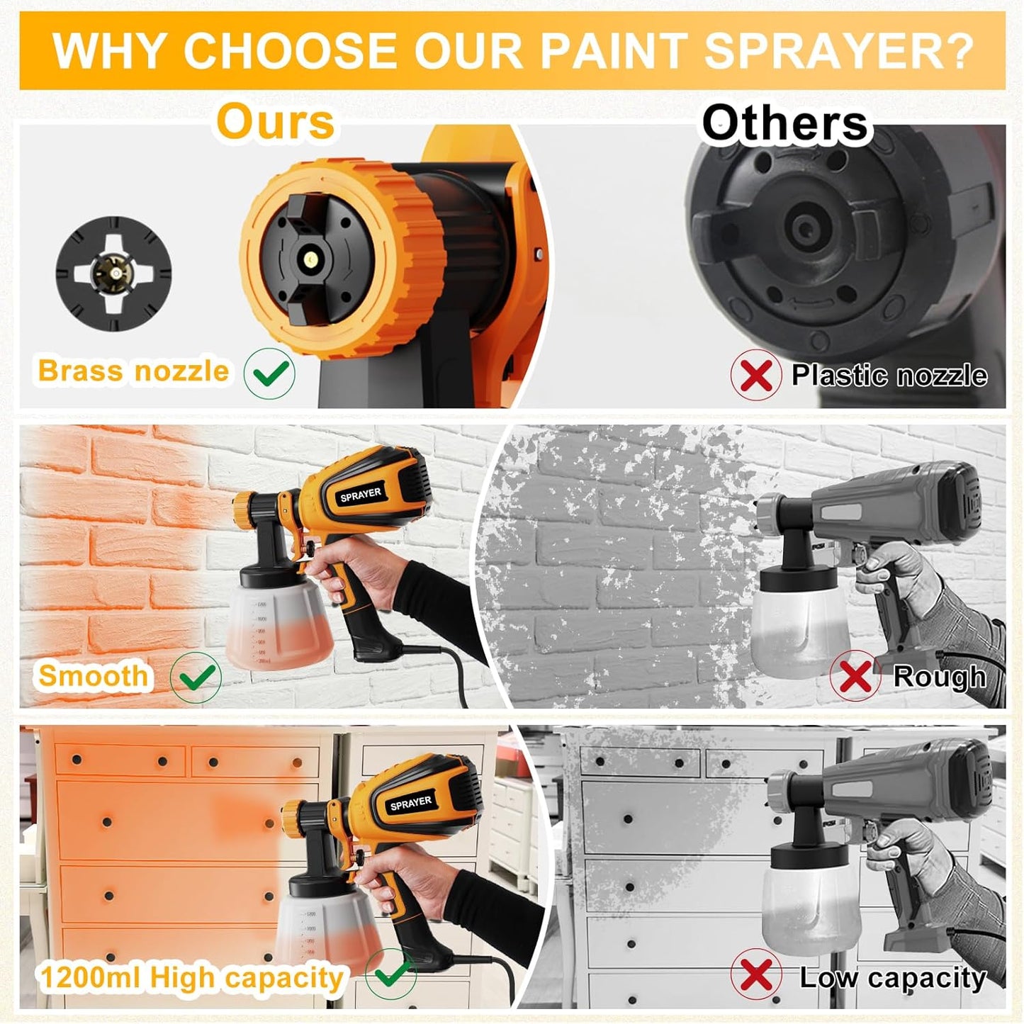 700W HVLP Paint Spray Gun Pro Kit: 4 Nozzles, 3 Patterns + Cleaning & Blowing System – Transform Furniture, Walls, Fences & More!