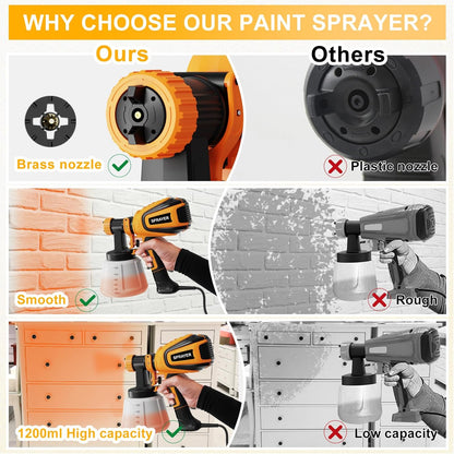 700W HVLP Paint Spray Gun Pro Kit: 4 Nozzles, 3 Patterns + Cleaning & Blowing System – Transform Furniture, Walls, Fences & More!
